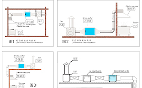 排油煙設(shè)計安裝